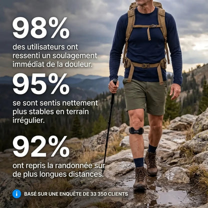 Precyzyjna Opaska na Kolano STRYDE FIT™